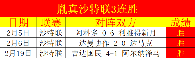 雪地回家安,全指南,行车,Tcg天成彩票,彩票预测,彩票平台,在线购彩,彩票服务