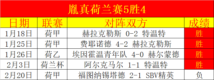 格威獲賽斯,庫裏讚譽,球隊精神支,Tcg天成彩票,彩票预测,彩票平台,在线购彩,彩票服务