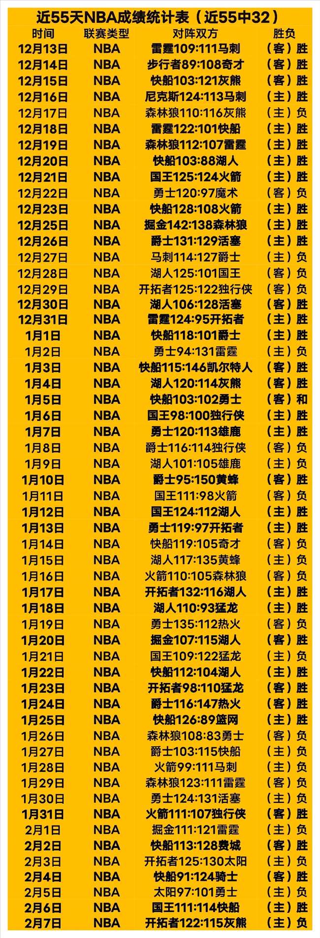 中国男足亚,洲杯遗憾负,卡塔尔,Tcg天成彩票,彩票预测,彩票平台,在线购彩,彩票服务