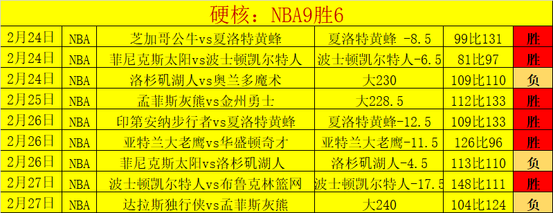 阿森纳赖特,呼吁,稳定表现,Tcg天成彩票,彩票预测,彩票平台,在线购彩,彩票服务