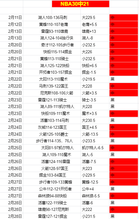 斯洛伐克门,将杜布拉夫,卡送出意外,Tcg天成彩票,彩票预测,彩票平台,在线购彩,彩票服务