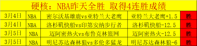 迈阿密国际,逆转费城联,合挺进北美,Tcg天成彩票,彩票预测,彩票平台,在线购彩,彩票服务