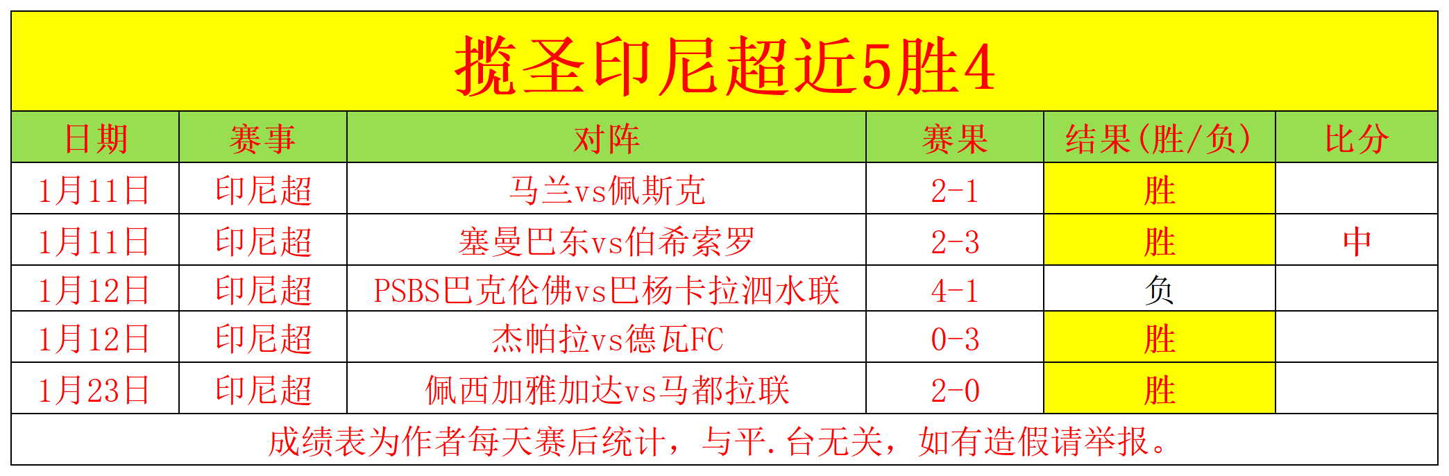 皇马成功挺,进欧冠淘汰,主席表彰球,Tcg天成彩票,彩票预测,彩票平台,在线购彩,彩票服务