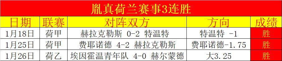 广东队锋线,新星令杜锋,眼前一亮,Tcg天成彩票,彩票预测,彩票平台,在线购彩,彩票服务