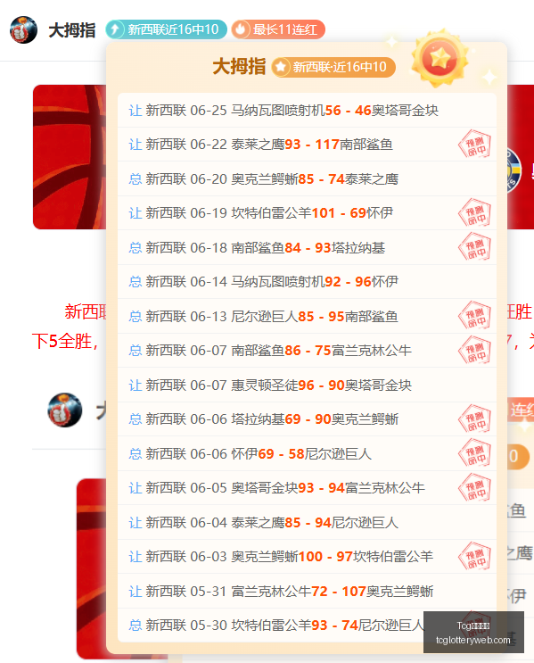 杨鸣解析,周琦缺席下,的广东队,Tcg天成彩票,彩票预测,彩票平台,在线购彩,彩票服务