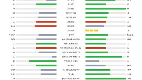 字母哥與庫裏共侍一經紀公司，能否暗示未來攜手機會？