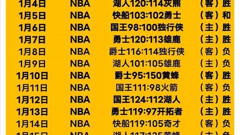 中国男足亚洲杯遗憾负卡塔尔，韦世豪错失良机，小组第三收官