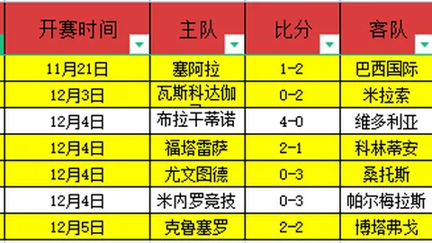 俄军宣称：已控制顿涅茨克捷尔任斯克市区。