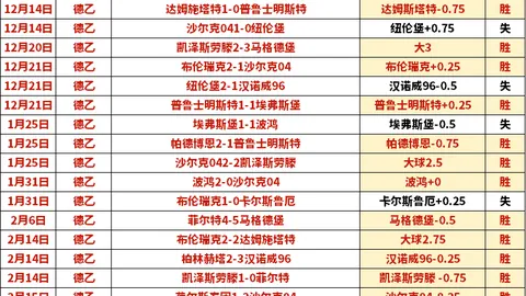 上海重点学校艺术体育招生信息汇总