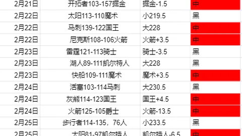 第2026064期 2026064期大乐透专家质合分析推荐前