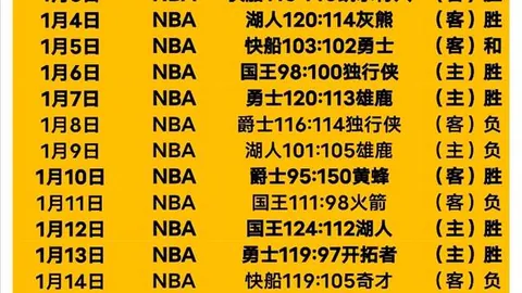 “利物浦客场狂欢：萨拉赫助攻进球，迪亚斯立功助力球队大胜”