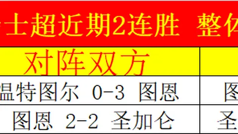 周三002日职联赛分析：町田泽维VS FC东京专家推荐