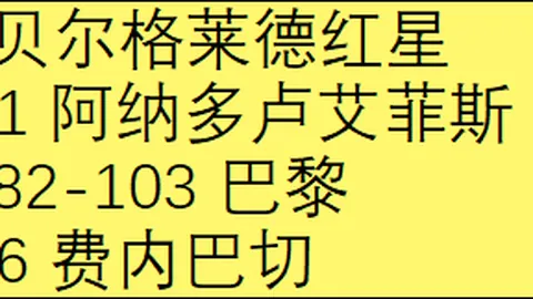 科雷亚精彩射门+孔多比世界波，比利亚雷亚尔与马德里竞技战成平局