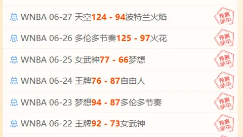 天成彩票 055423 80