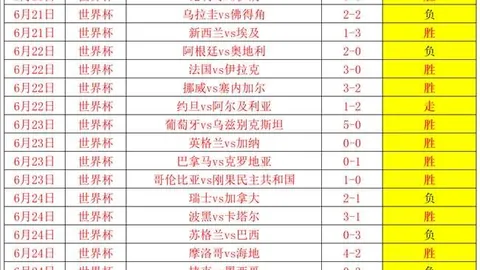 天成彩票，彩票预测， 061029 1