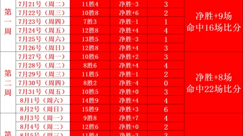 病毒清除攻略轮回保险巨头陨落， 10版正式上线9月16日